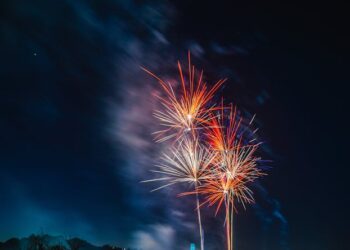 norintino b fireworks