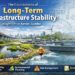 The Foundations of Long-Term Infrastructure Stability