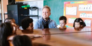 Aarohi Music School 62 Gautier Ave Jersey City A Local Gem